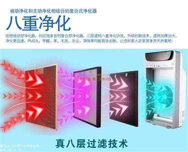 除霧霾空氣凈化器哪個效果好 青島創邁環?？萍? />
</span>
<span id=